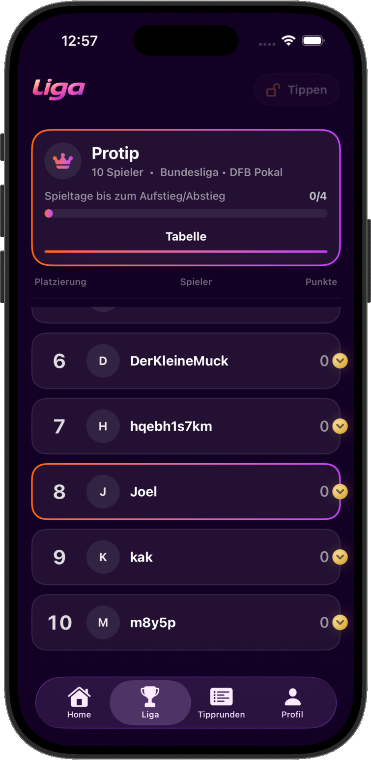Protip Liga Übersicht