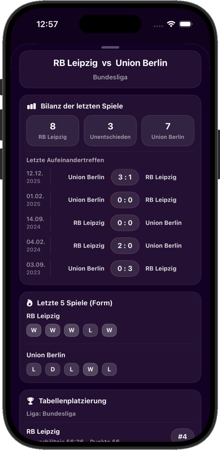 Protip Match Insights